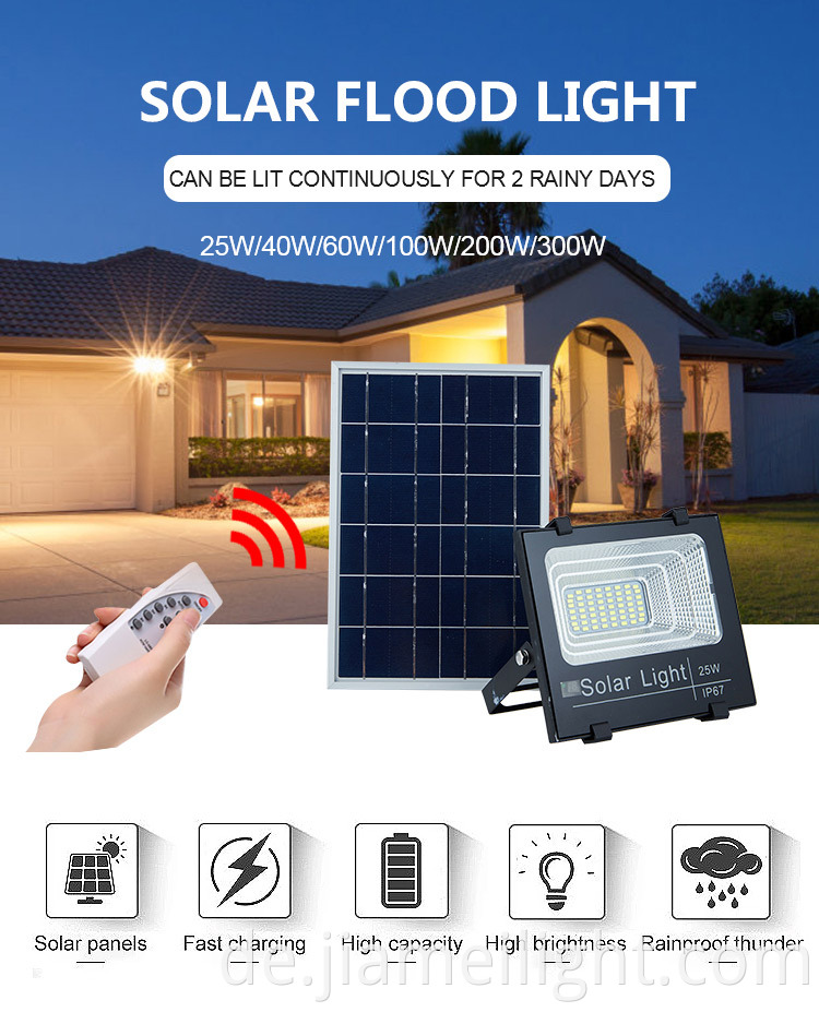 Anern Most leistungsstärker 100W 6500K Solar LED Flood Light